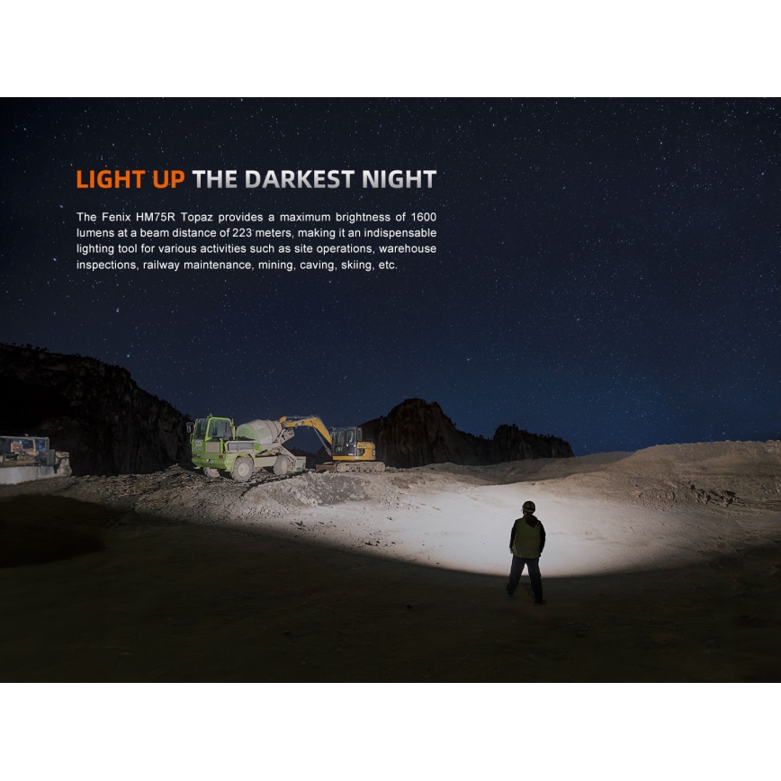 Fenix HM75RTOPAZ - Genopladelig LED pandelampe dæmpbar LED/USB IP68 1600 lm 210 h