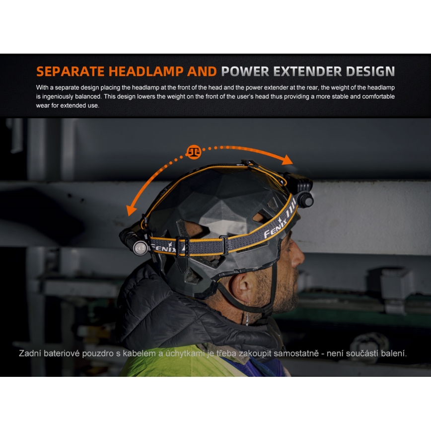 Fenix HM75RTOPAZ - Genopladelig LED pandelampe dæmpbar LED/USB IP68 1600 lm 210 h
