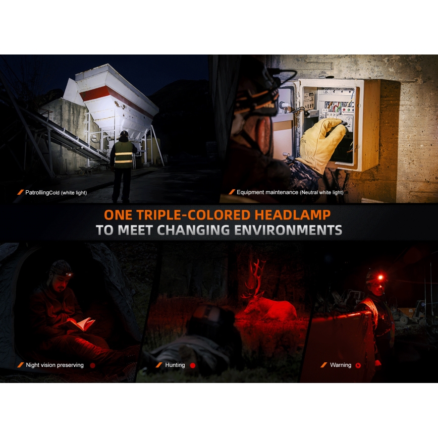 Fenix HM75RTOPAZ - Genopladelig LED pandelampe dæmpbar LED/USB IP68 1600 lm 210 h