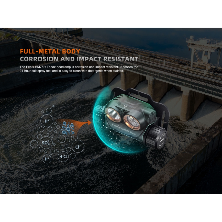 Fenix HM75RTOPAZ - Genopladelig LED pandelampe dæmpbar LED/USB IP68 1600 lm 210 h