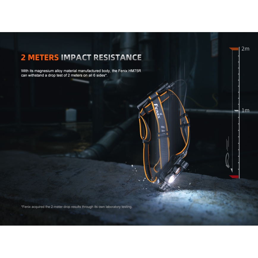 Fenix HM75RTOPAZ - LED Dæmpbar genopladelig pandelampe LED/USB IP68 1600 skinnende 210 timer 4000 mAh