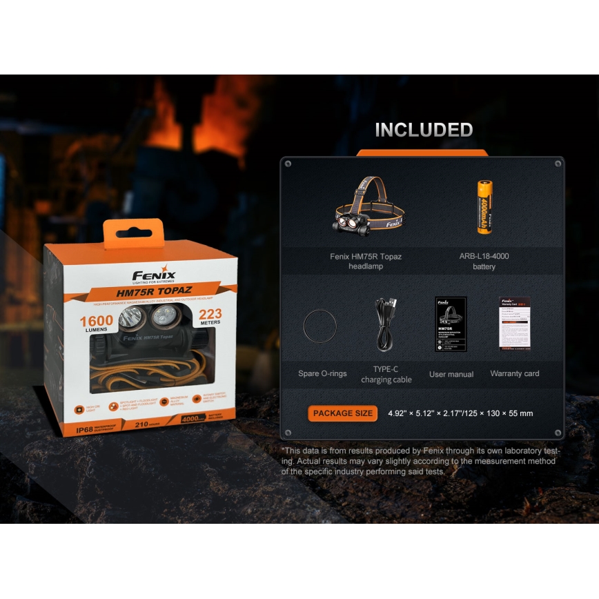 Fenix HM75RTOPAZ - LED Dæmpbar genopladelig pandelampe LED/USB IP68 1600 skinnende 210 timer 4000 mAh
