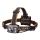 Fenix HP16R1250 - Genopladelig LED pandelampe 3xLED/USB 4xAA IP66 1250 lm 600 timer 3000 mAh