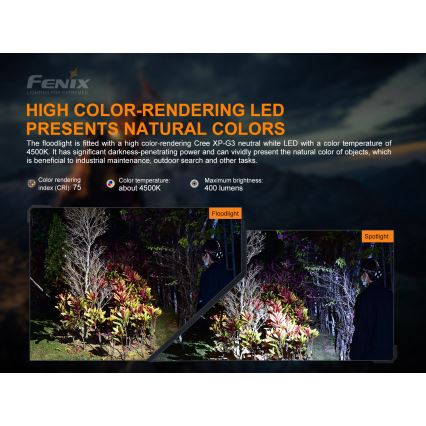 Fenix HP16R1250 - Genopladelig LED pandelampe 3xLED/USB 4xAA IP66 1250 lm 600 timer 3000 mAh