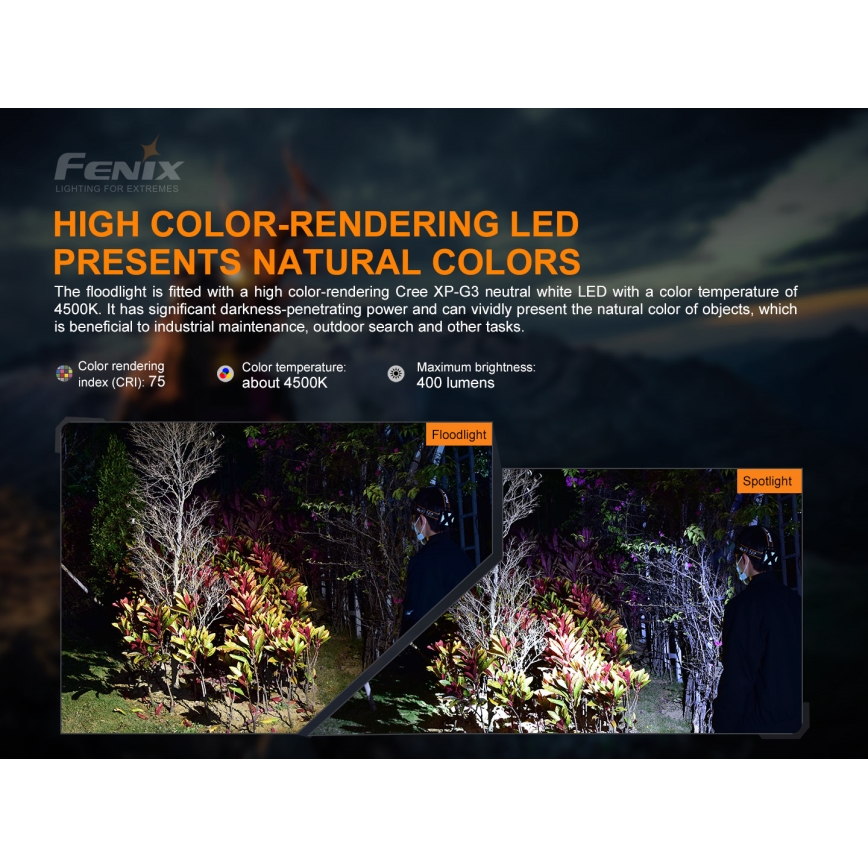 Fenix HP16R1250 - Genopladelig LED pandelampe 3xLED/USB 4xAA IP66 1250 lm 600 timer 3000 mAh