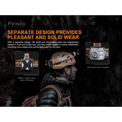 Fenix HP16R1250 - Genopladelig LED pandelampe 3xLED/USB 4xAA IP66 1250 lm 600 timer 3000 mAh