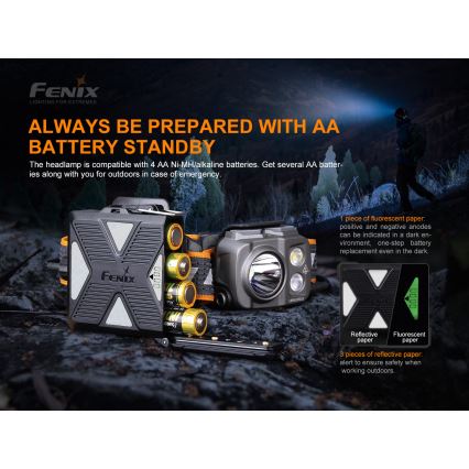 Fenix HP16R1250 - Genopladelig LED pandelampe 3xLED/USB 4xAA IP66 1250 lm 600 timer 3000 mAh
