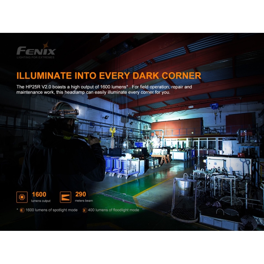 Fenix HP25RV20 - LED pandelampe genopladelig og dæmpbar 3xLED/1x21700 IP66 1600 lm 800 timer