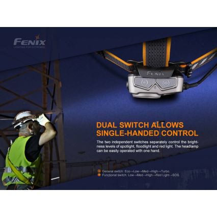 Fenix HP25RV20 - LED pandelampe genopladelig og dæmpbar 3xLED/1x21700 IP66 1600 lm 800 timer