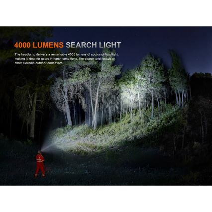 Fenix HP35R - Dæmpbar genopladelig pandelampe LED/USB 5000 mAh IP66 4000 lm 500 h sort