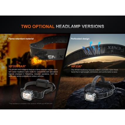 Fenix HP35R - Dæmpbar genopladelig pandelampe LED/USB 5000 mAh IP66 4000 lm 500 h sort