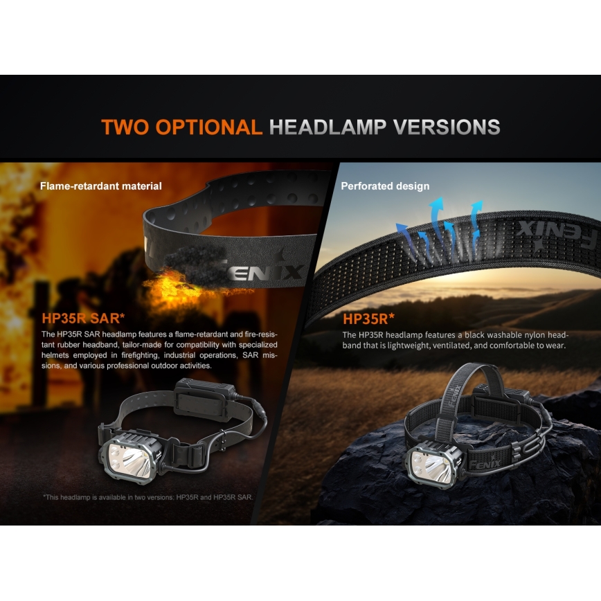 Fenix HP35R - Dæmpbar genopladelig pandelampe LED/USB 5000 mAh IP66 4000 lm 500 h sort
