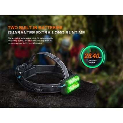 Fenix HP35R - Dæmpbar genopladelig pandelampe LED/USB 5000 mAh IP66 4000 lm 500 h sort