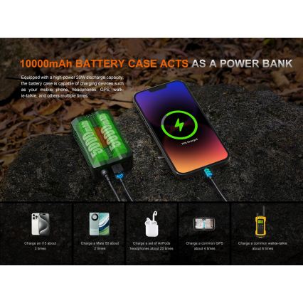 Fenix HP35R - Dæmpbar genopladelig pandelampe LED/USB 5000 mAh IP66 4000 lm 500 h sort