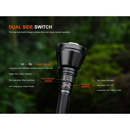 Fenix HT18RV20 - LED-dæmpbar genopladelig lommelygte LED/USB 6000 mAh IP68 3700 lm 87 h sort
