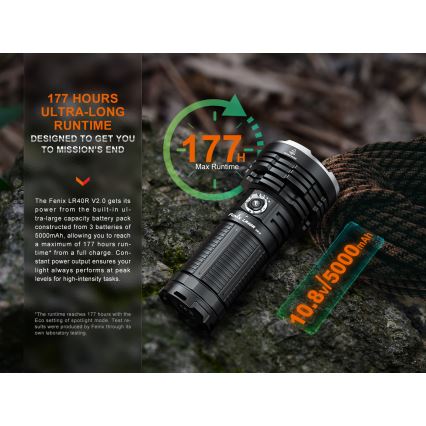 Fenix LR40RV20 - Genopladelig LED lommelygte LED/USB IP68 15000 skinnende 177 timer 5000 mAh
