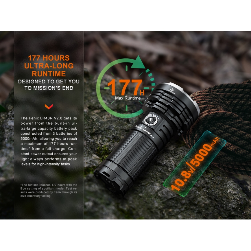 Fenix LR40RV20 - Genopladelig LED lommelygte LED/USB IP68 15000 skinnende 177 timer 5000 mAh