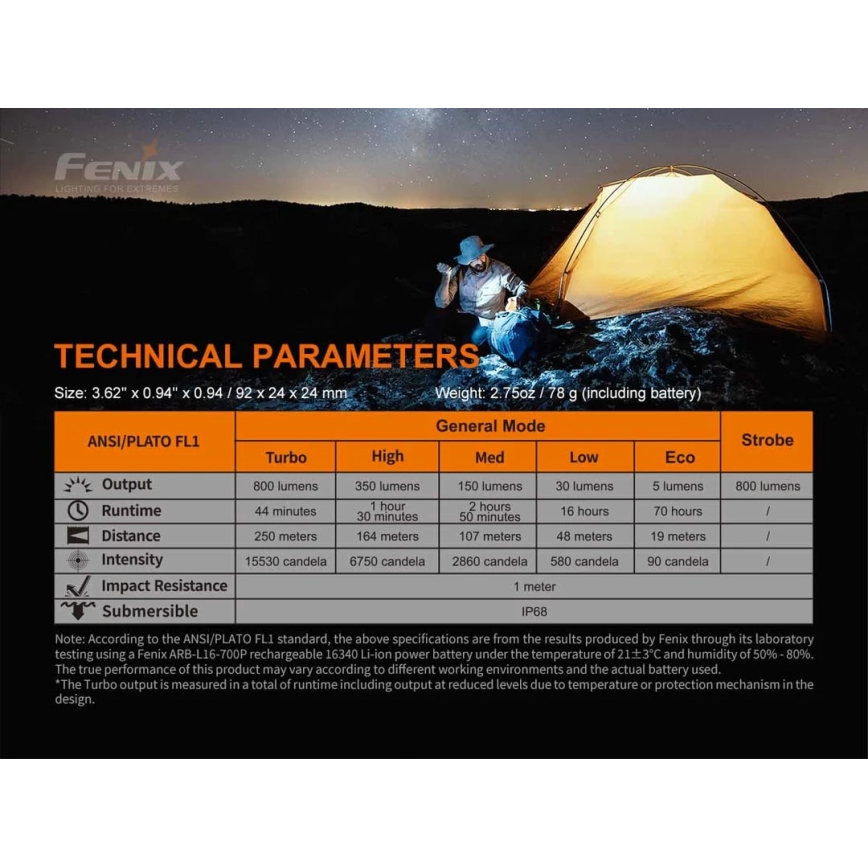 Fenix PD25R - Genopladelig LED lommelygte LED/USB/1xCR123A IP68 800 lm 70 timer 700 mAh