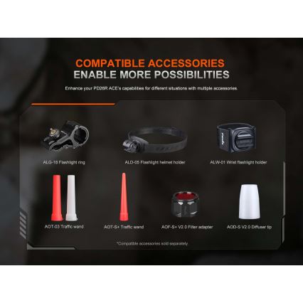 Fenix PD26RACE - LED-dæmpbar genopladelig lommelygte LED/USB 1600 mAh IP68 1300 lm 556 h sort