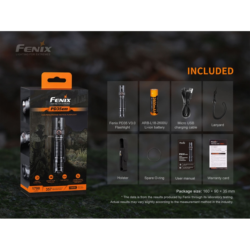Fenix PD35V30 - Genopladelig LED lommelygte LED/USB/2xCR123A IP68 1700 skinnende 230 timer 2600 mAh