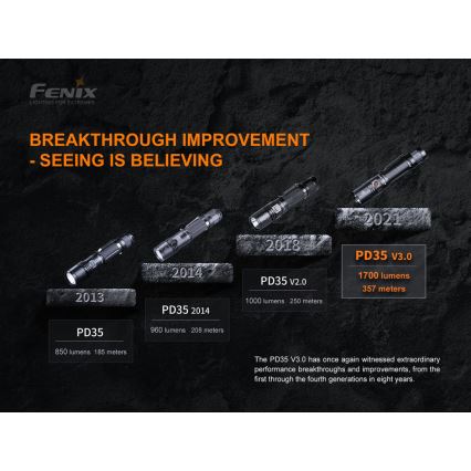 Fenix PD35V30 - Genopladelig LED lommelygte LED/USB/2xCR123A IP68 1700 skinnende 230 timer 2600 mAh
