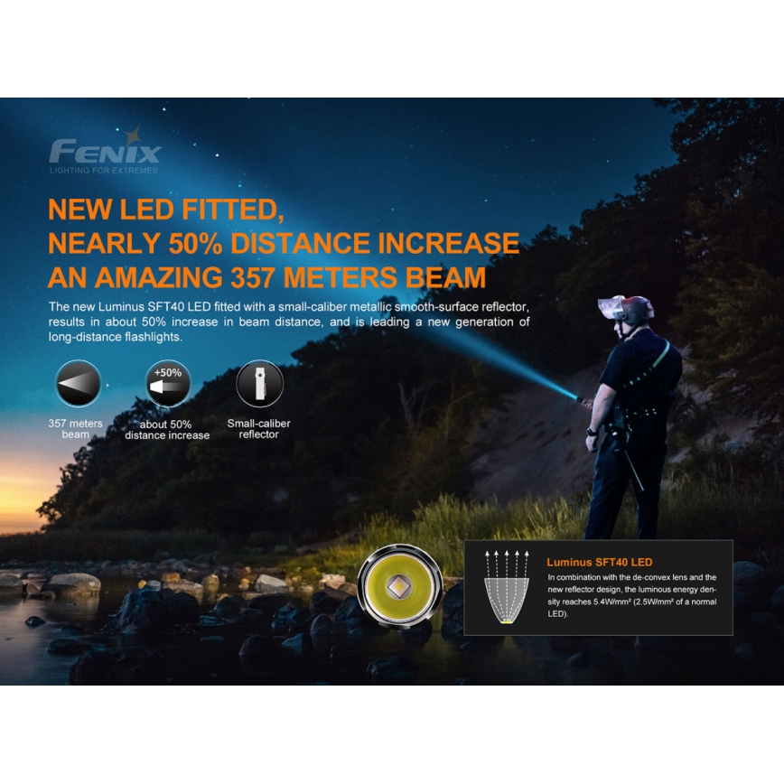 Fenix PD35V30 - Genopladelig LED lommelygte LED/USB/2xCR123A IP68 1700 skinnende 230 timer 2600 mAh