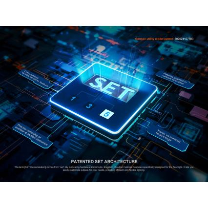 Fenix PD36RACE - LED dæmpbar genopladelig lommelygte LED/USB 5000 mAh IP68 3000 lm 63,45 h sort