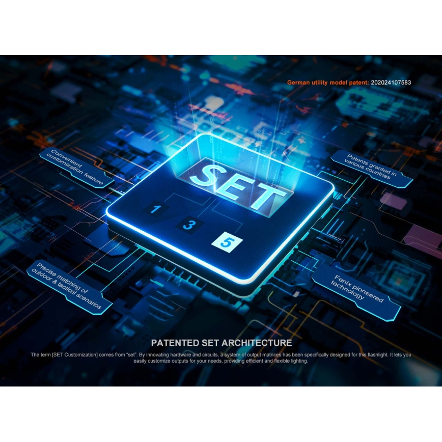 Fenix PD36RACE - LED dæmpbar genopladelig lommelygte LED/USB 5000 mAh IP68 3000 lm 63,45 h sort