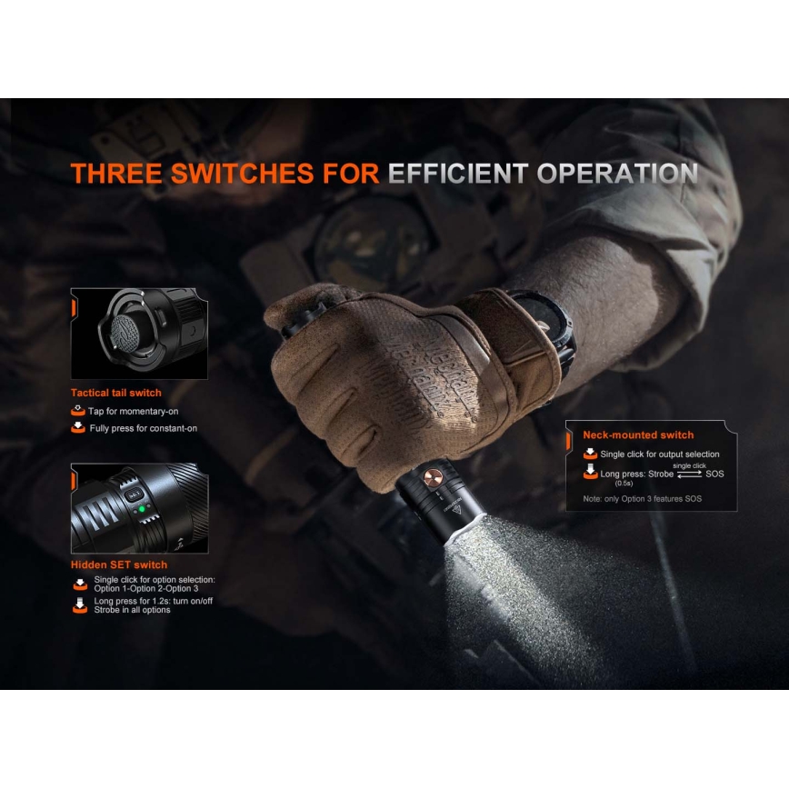 Fenix PD36RACE - LED dæmpbar genopladelig lommelygte LED/USB 5000 mAh IP68 3000 lm 63,45 h sort