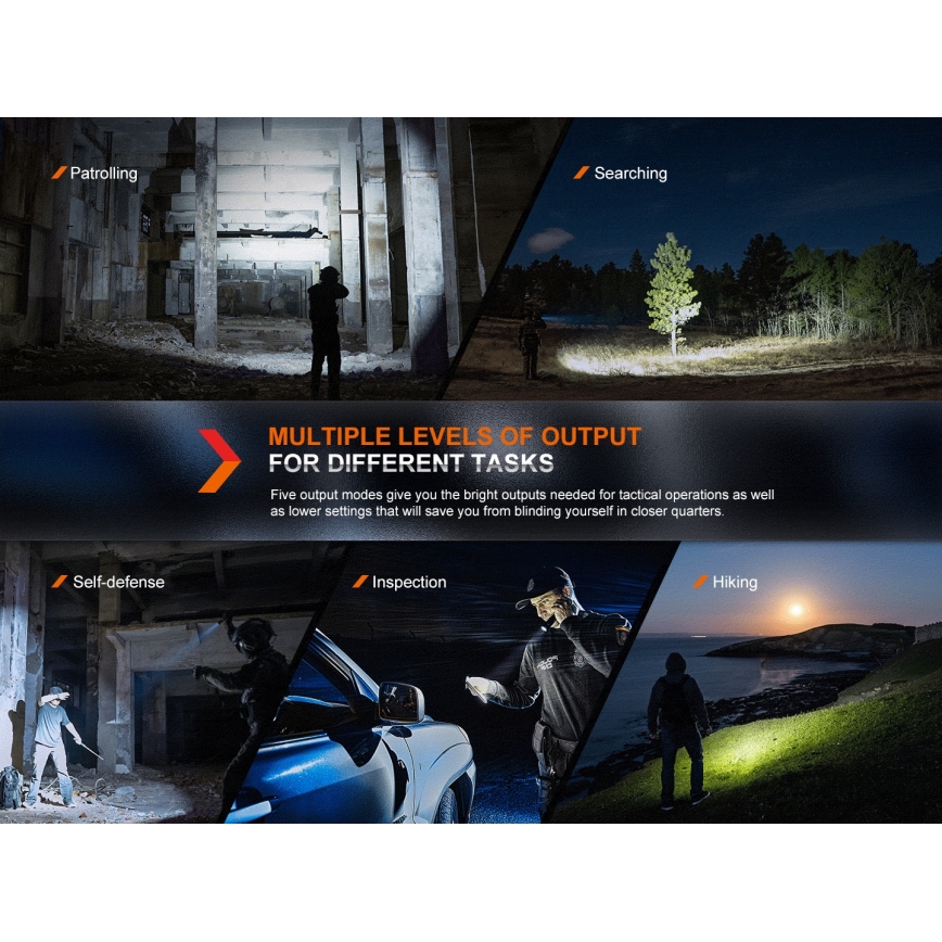 Fenix PD36RPRO - LED Genopladelig lommelygte LED/USB IP68 2800 lm 42 timer 5000 mAh