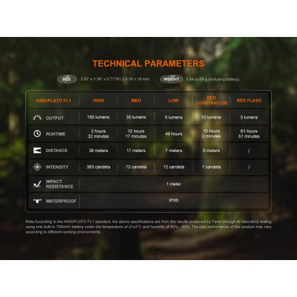 Fenix SW05RREDBLC - LED lommelygte dæmpbar og genopladelig LED/USB IPX6 150 lm 49 timer sort