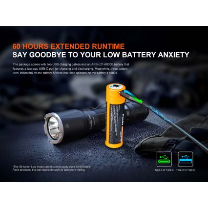 Fenix TK17BLK - LED dæmpbar genopladelig lommelygte LED/USB 6000 mAh IP68 3600 lm 60 t sort