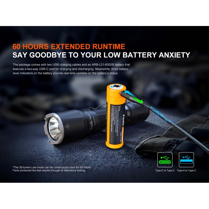 Fenix TK17BLK - LED dæmpbar genopladelig lommelygte LED/USB 6000 mAh IP68 3600 lm 60 t sort