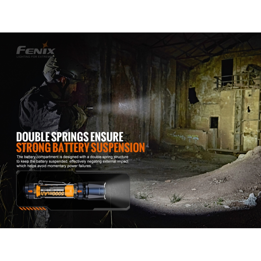 Fenix TK20RV20 - LED lommelygte genopladelig LED/USB IP68 3000 lm 48 timer