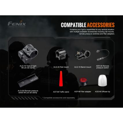 Fenix TK20RV20 - LED lommelygte genopladelig LED/USB IP68 3000 lm 48 timer