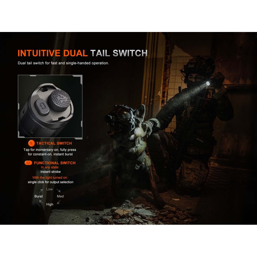 Fenix TK21RBLK - LED-dæmpbar opladelig lommelygte LED/USB 6000 mAh IP68 3600 lm 72,5 h sort