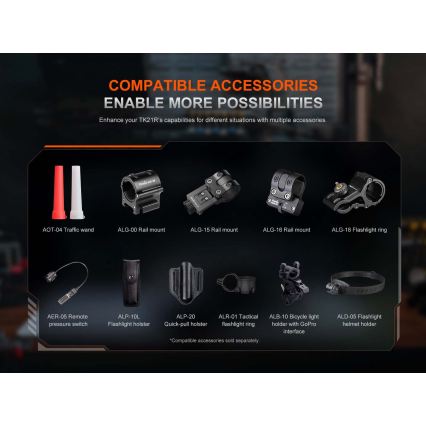 Fenix TK21RBLK - LED-dæmpbar opladelig lommelygte LED/USB 6000 mAh IP68 3600 lm 72,5 h sort