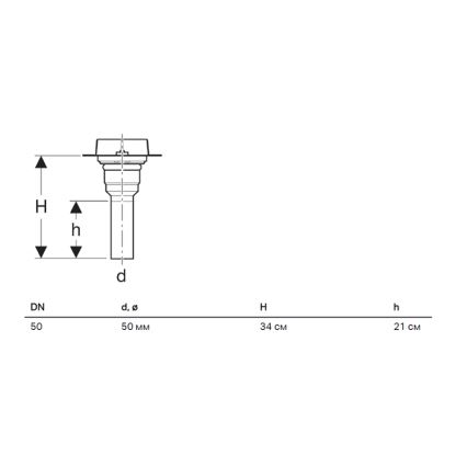 Geberit 154.153.00.1 - Monteringssæt til afløbsrende CleanLine 20-250 mm