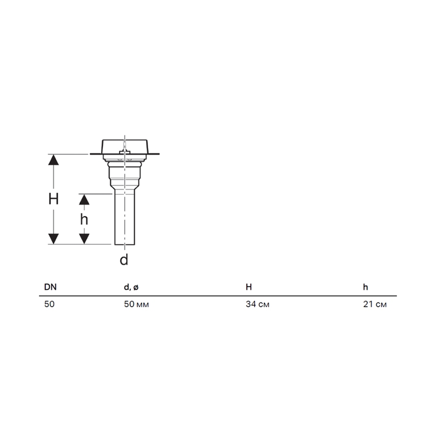 Geberit 154.153.00.1 - Monteringssæt til afløbsrende CleanLine 20-250 mm