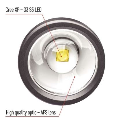 Genopladelig LED lommelygte LED/USB/3,7V IP65 600 lm