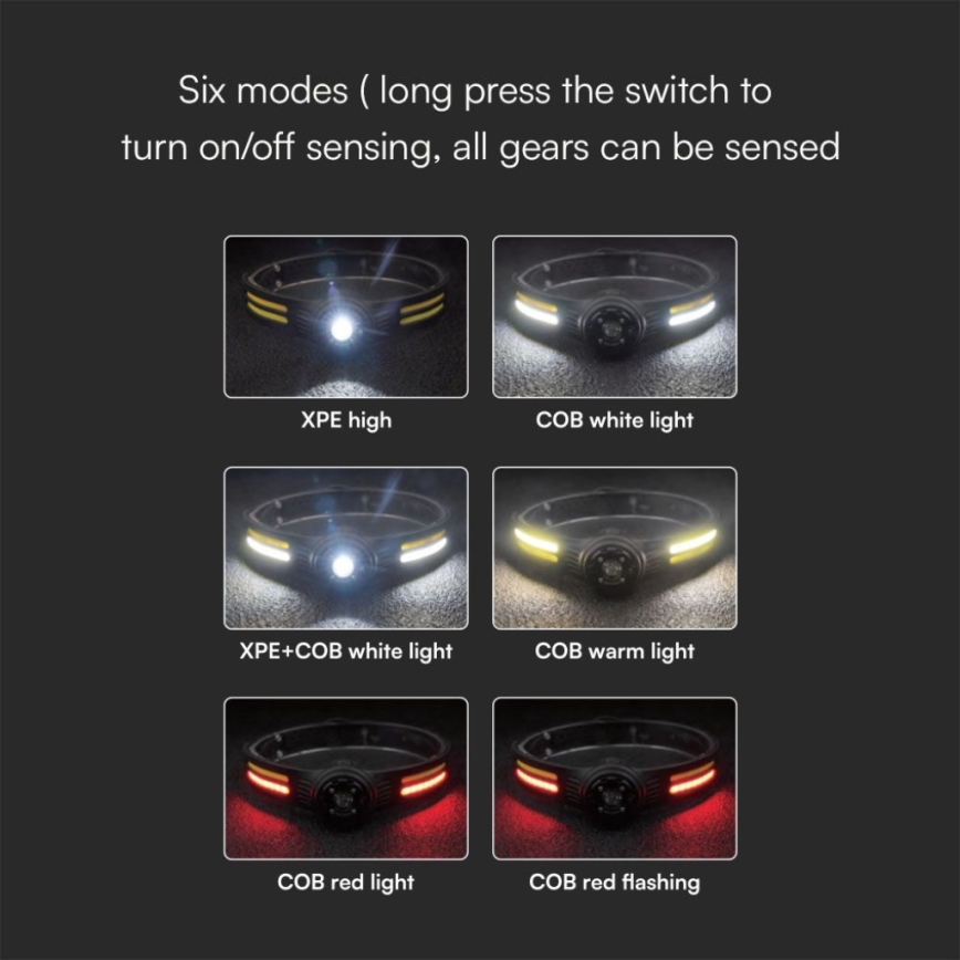 Genopladelig LED pandelampe med rødt lys USB LED/3W/5V IP43 470 skinnende 5 timer 650 mAh