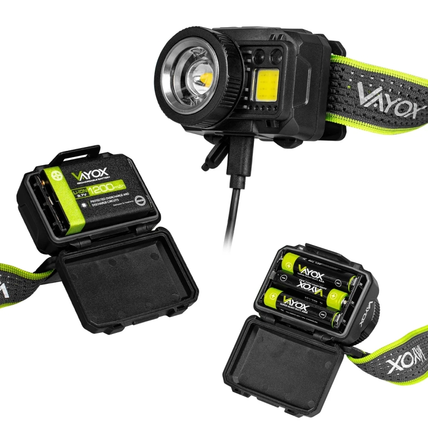 Genopladelig, dæmpbar LED-pandelampe med sensor og rødt lys LED/6W/5V/3xAAA IP66 500 lm 1200 mAh