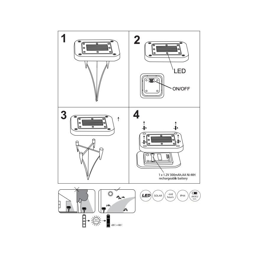 Globo - SÆT 2x LED solcellelampe LED/0,8W/1,2V IP44 300 mAh