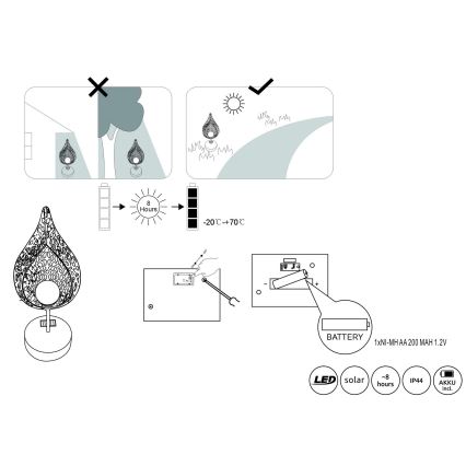 Globo - LED solcellelampe LED/0,06W/3V IP44