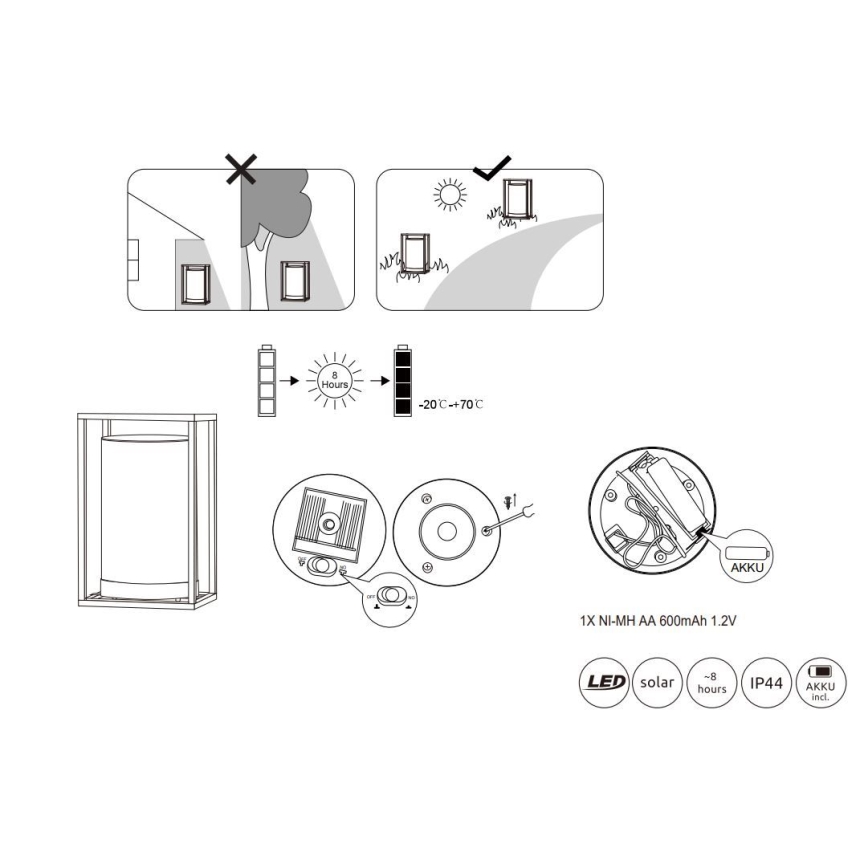 Globo - LED solcellelampe LED/1,8W/3V IP44