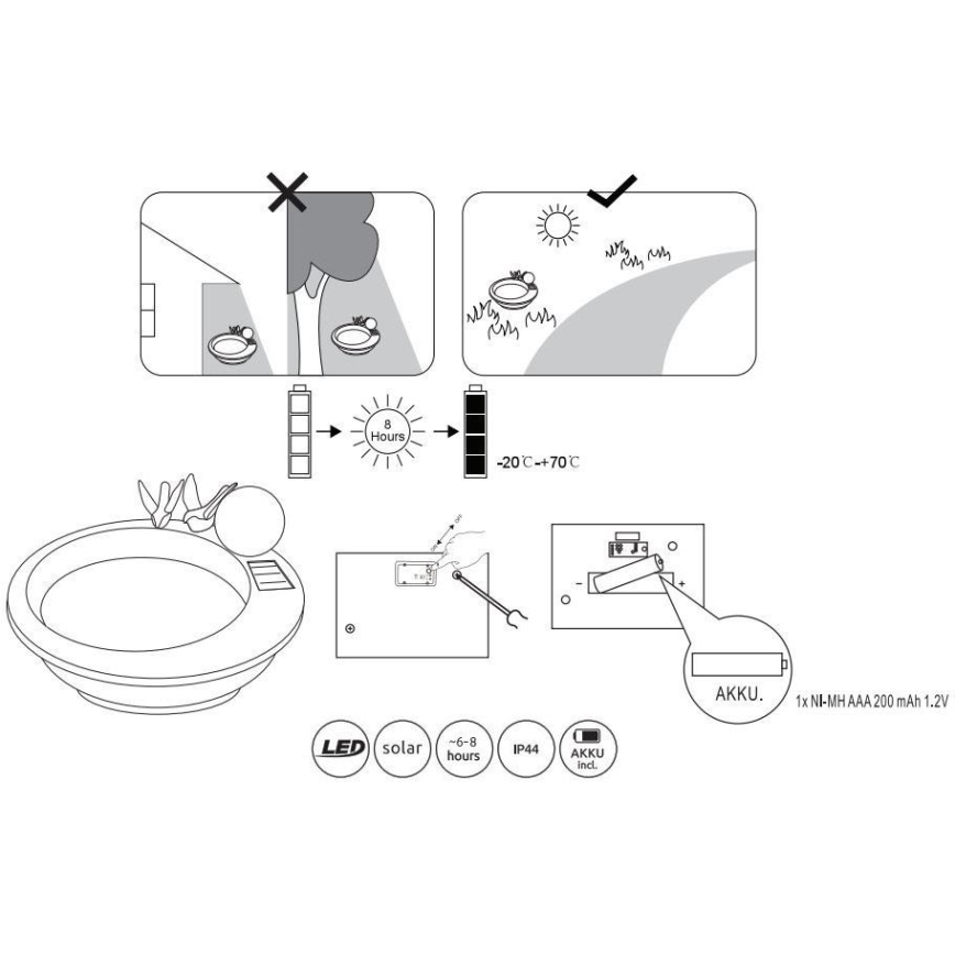 Globo - LED solcellelampe LED/0,06W/3V IP44 bird's bath