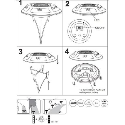 Globo - SÆT 2x LED Solcellelampe LED/0,72W/3V 3200K IP44 300 mAh