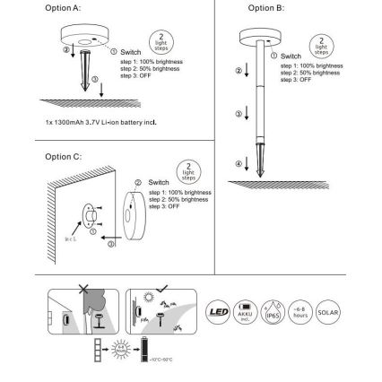 Globo - LED solcellelampe dæmpbar LED/0,2W/3,2V 3000K IP44