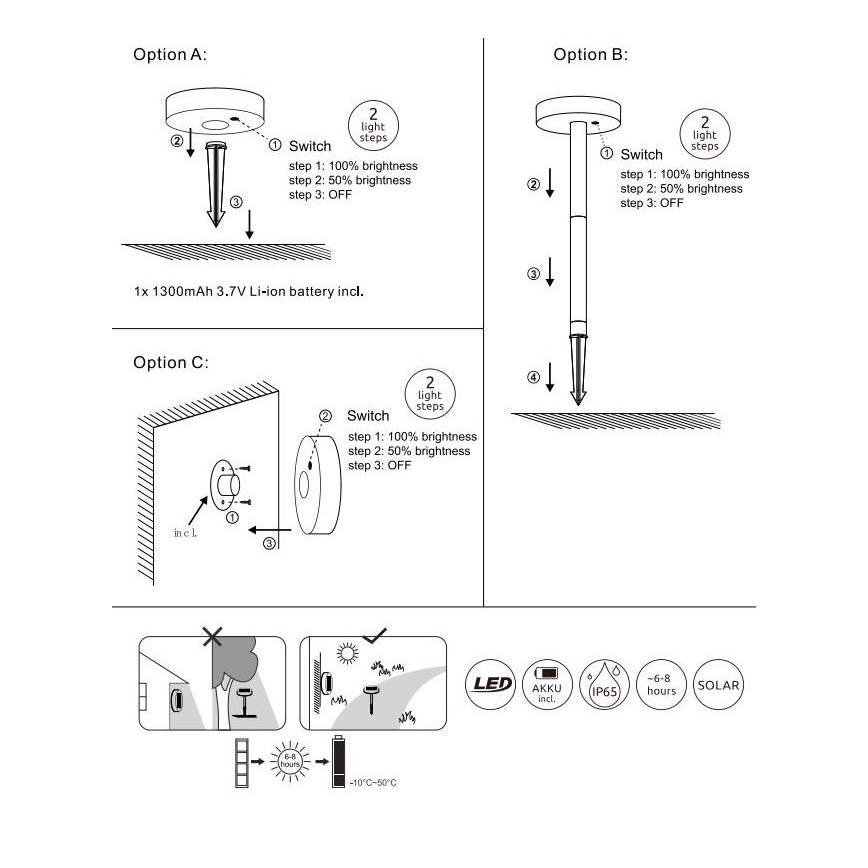 Globo - LED solcellelampe dæmpbar LED/0,2W/3,2V 3000K IP44