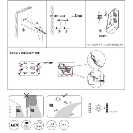 Globo - LED Solcellelampe LED/1W/3,2V 3000K IP54